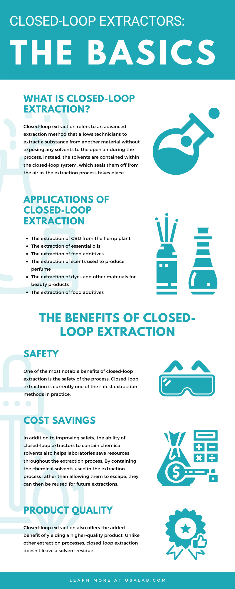 Closed-Loop Extractors: The Basics