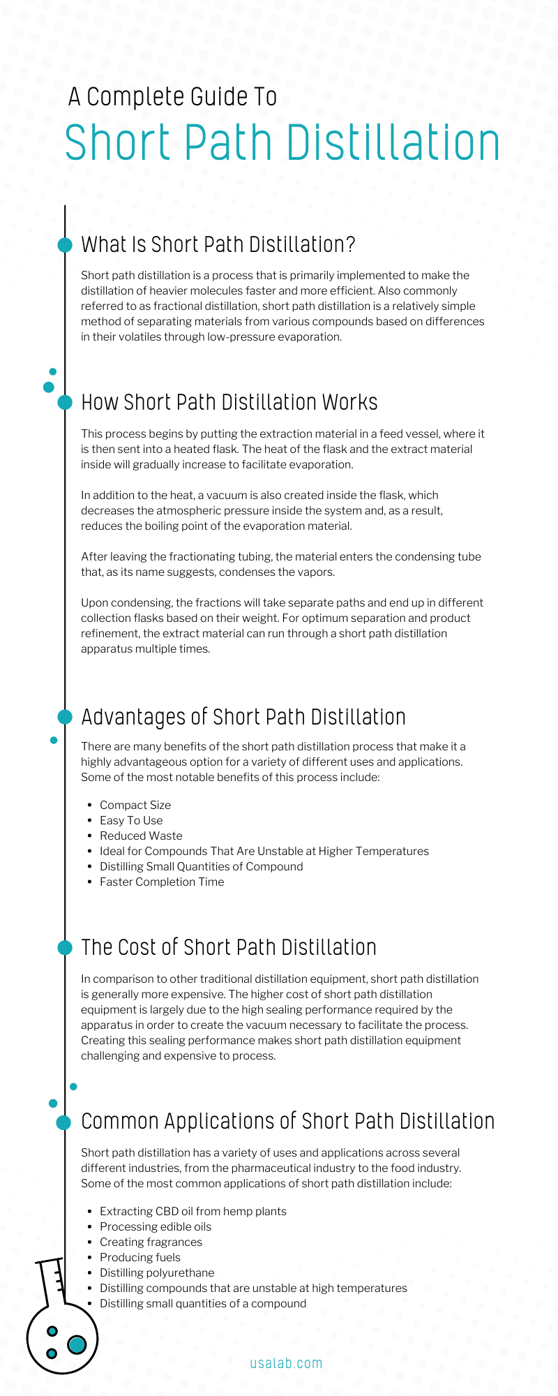 A Complete Guide To Short Path Distillation