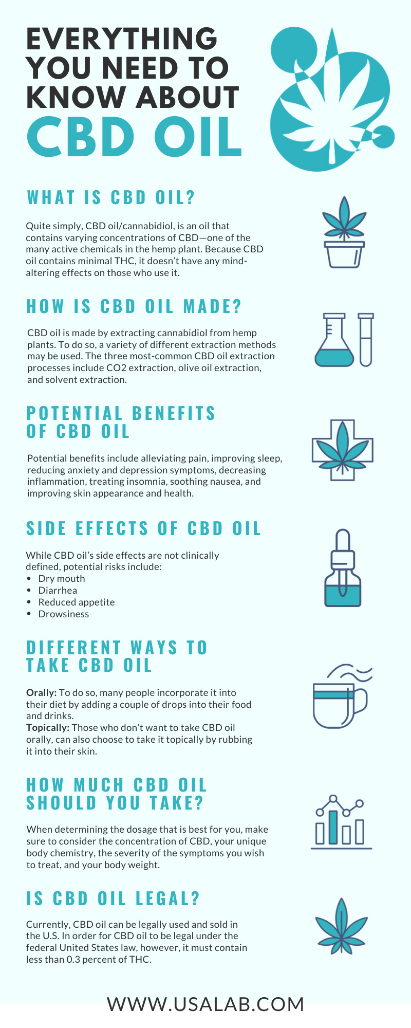 CBD Oil Guide