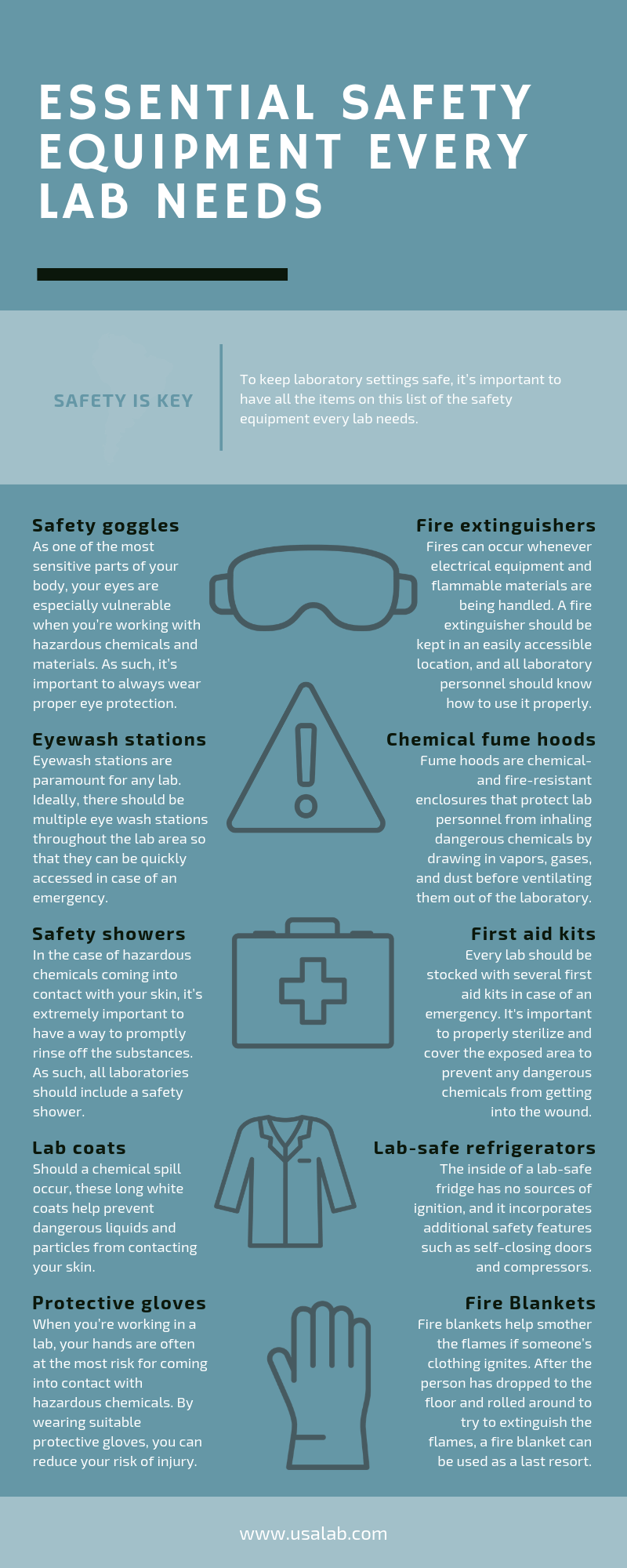 Essential Safety Equipment Information