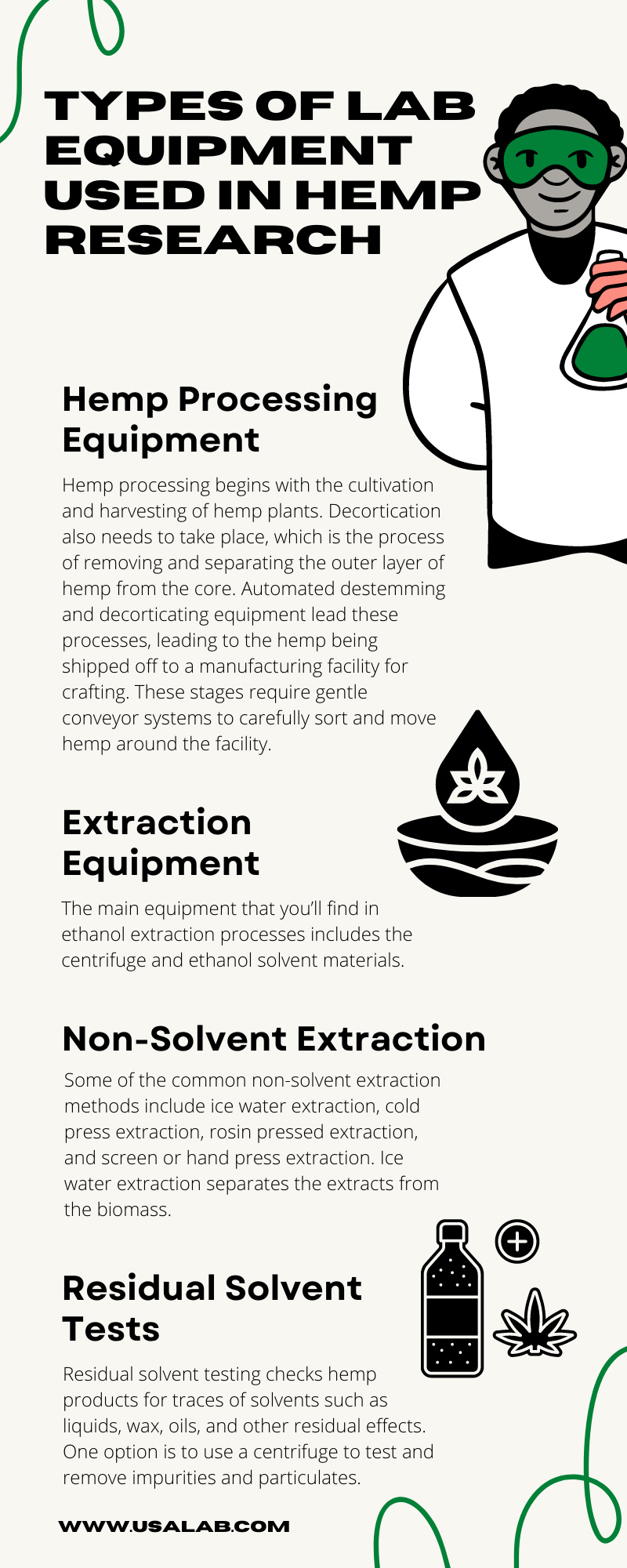 Types of Lab Equipment Used in Hemp Research
