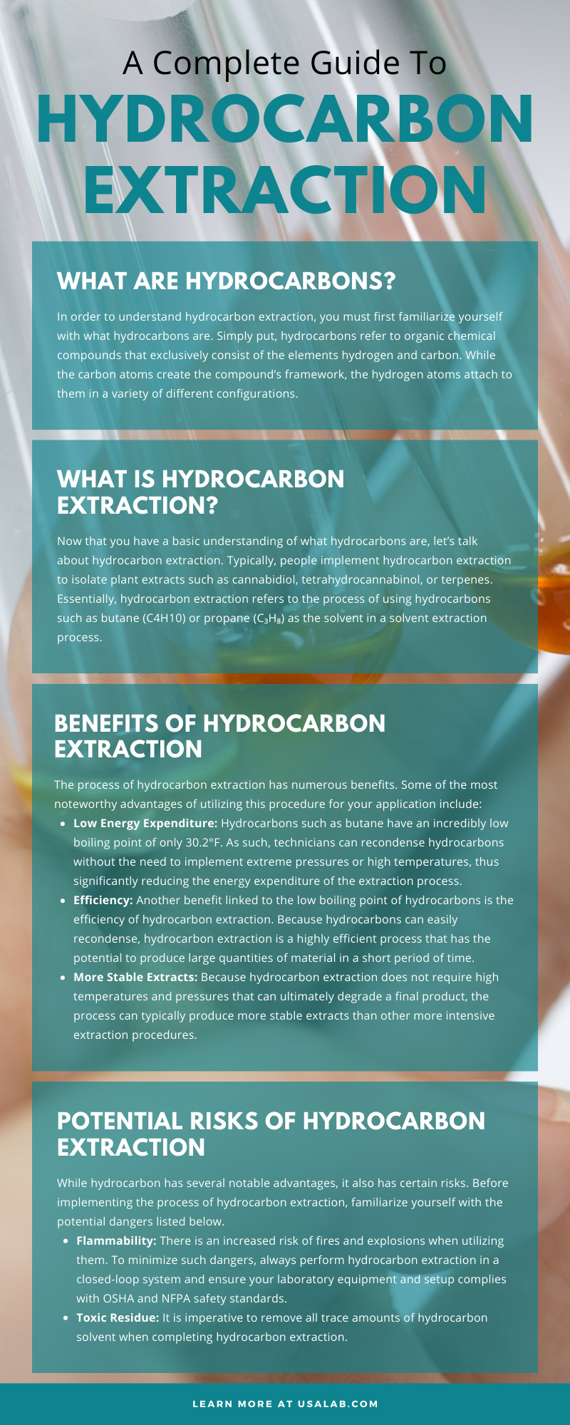 A Complete Guide To Hydrocarbon Extraction