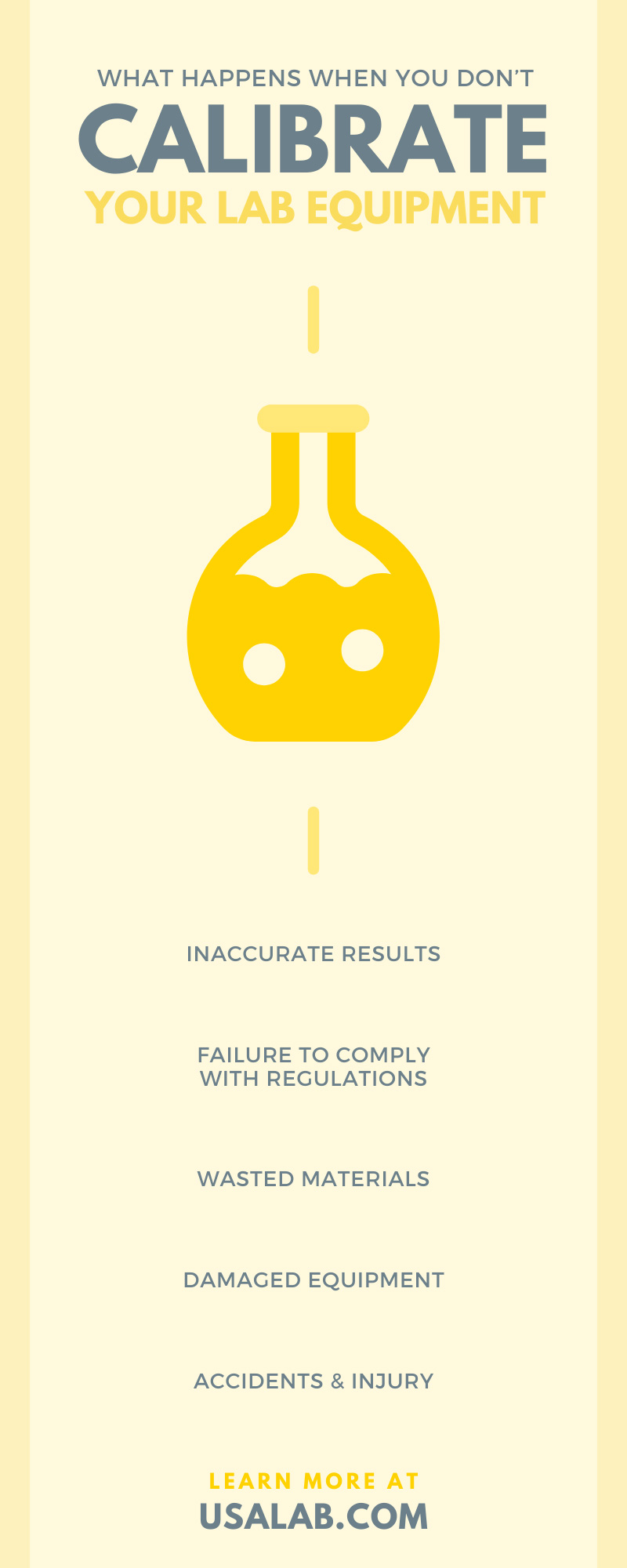 What Happens When You Don’t Calibrate Your Lab Equipment